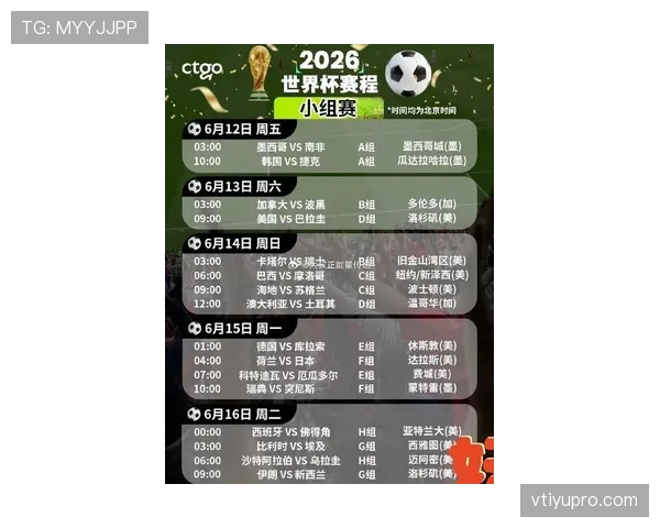 2026世界杯官方第三名晋级规则 2026世界杯官方第三名晋级规则
